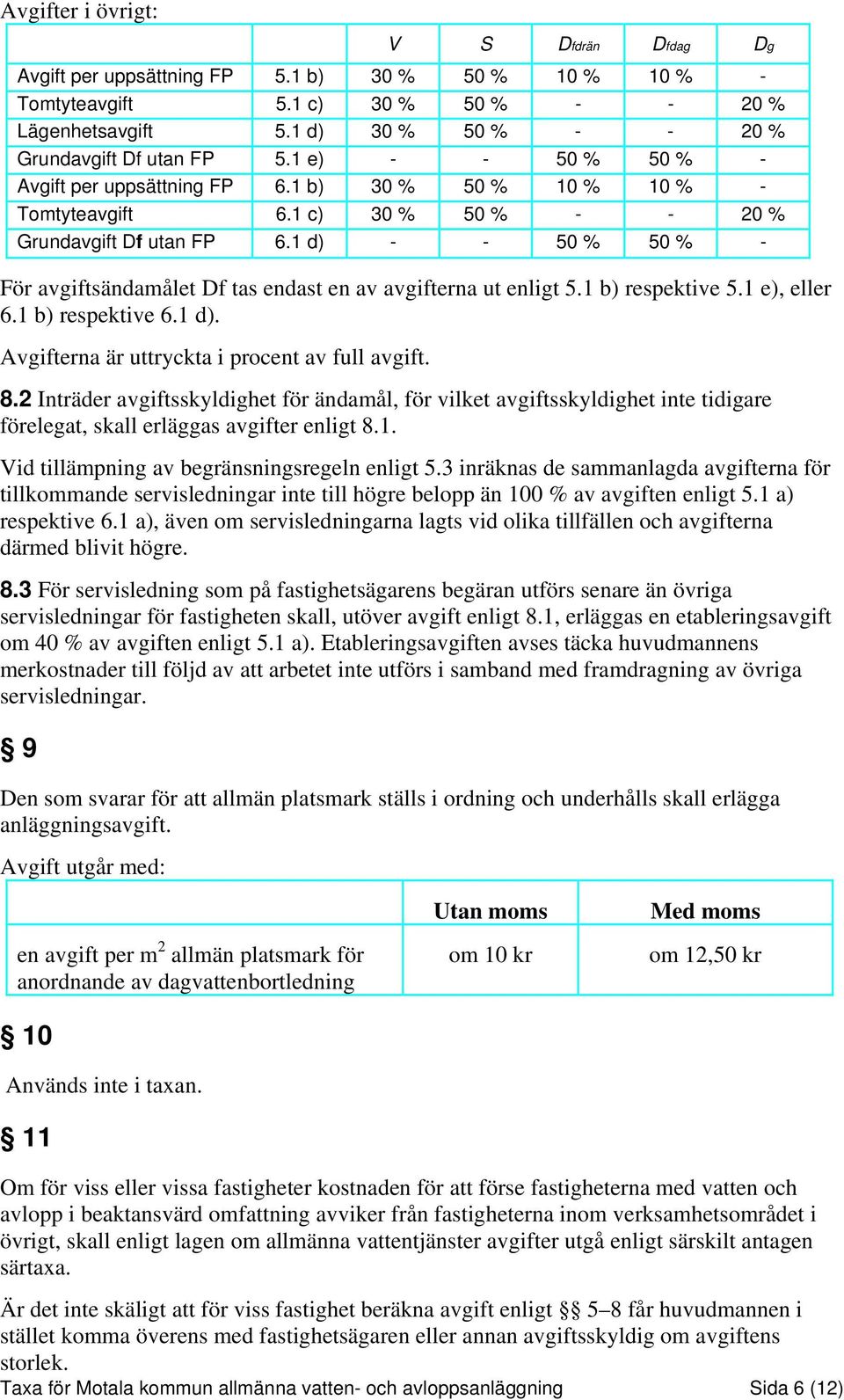 1 d) - - 50 % 50 % - För avgiftsändamålet Df tas endast en av avgifterna ut enligt 5.1 b) respektive 5.1 e), eller 6.1 b) respektive 6.1 d). Avgifterna är uttryckta i procent av full avgift. 8.