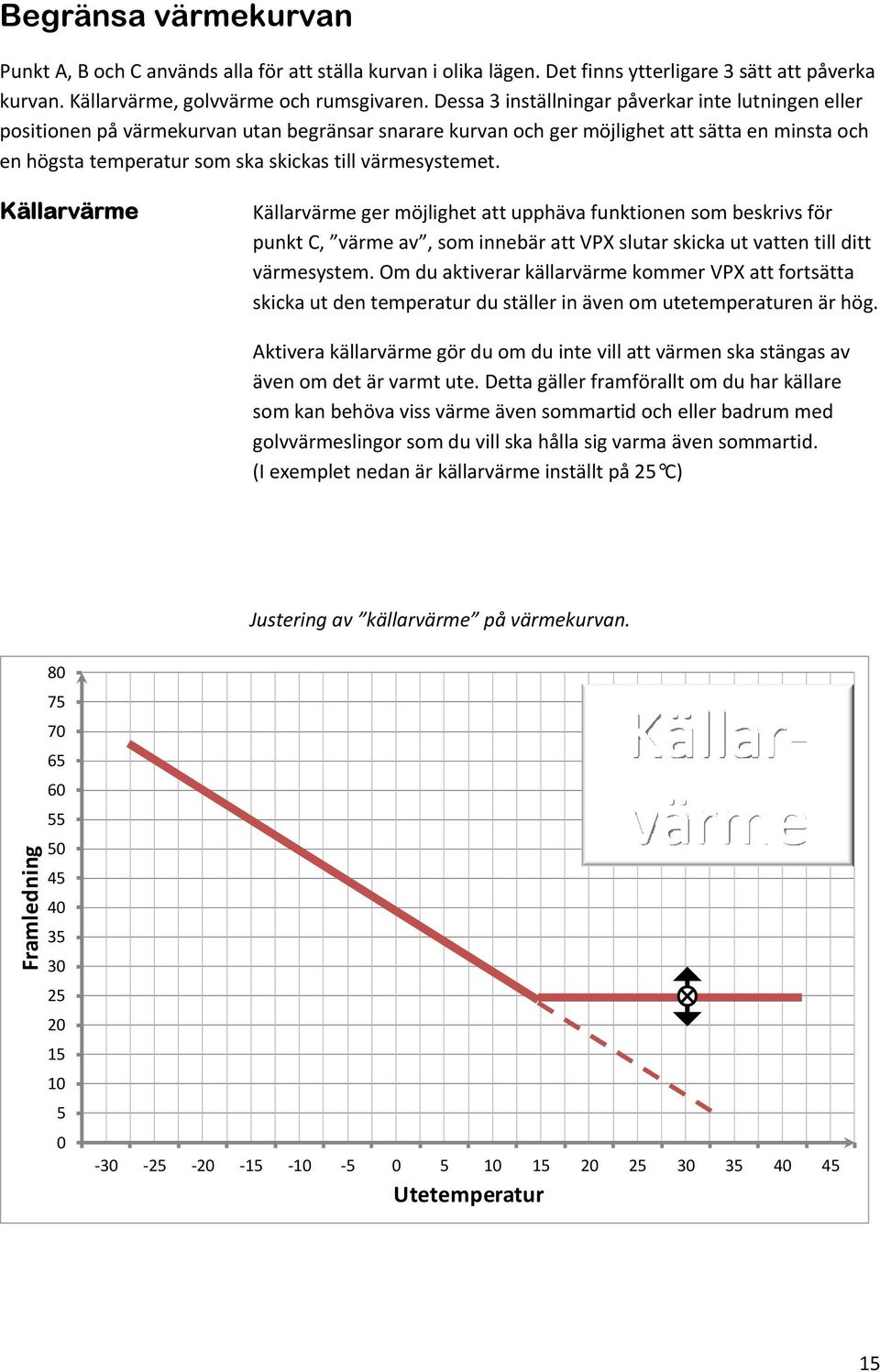 värmesystemet. Källarvärme Källarvärme ger möjlighet att upphäva funktionen som beskrivs för punkt C, värme av, som innebär att VPX slutar skicka ut vatten till ditt värmesystem.