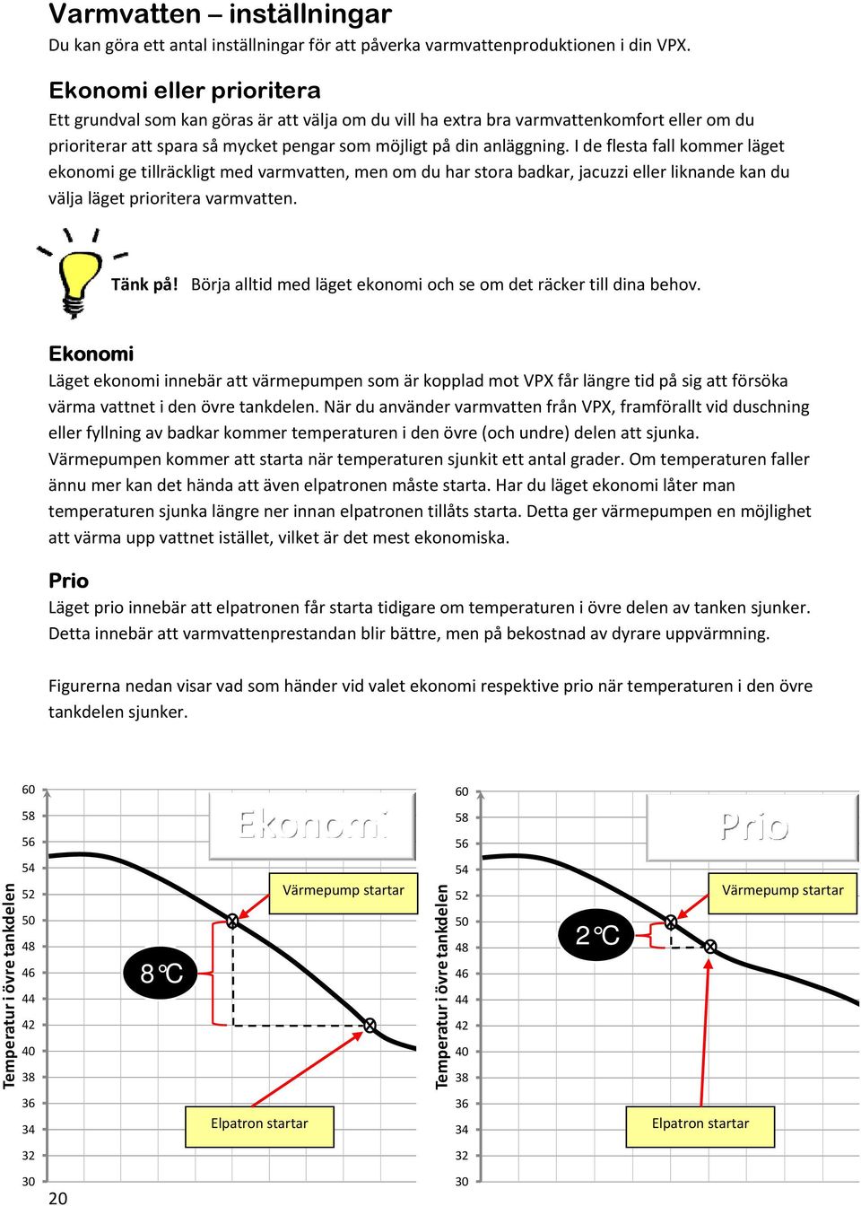 I de flesta fall kommer läget ekonomi ge tillräckligt med varmvatten, men om du har stora badkar, jacuzzi eller liknande kan du välja läget prioritera varmvatten. Tänk på!