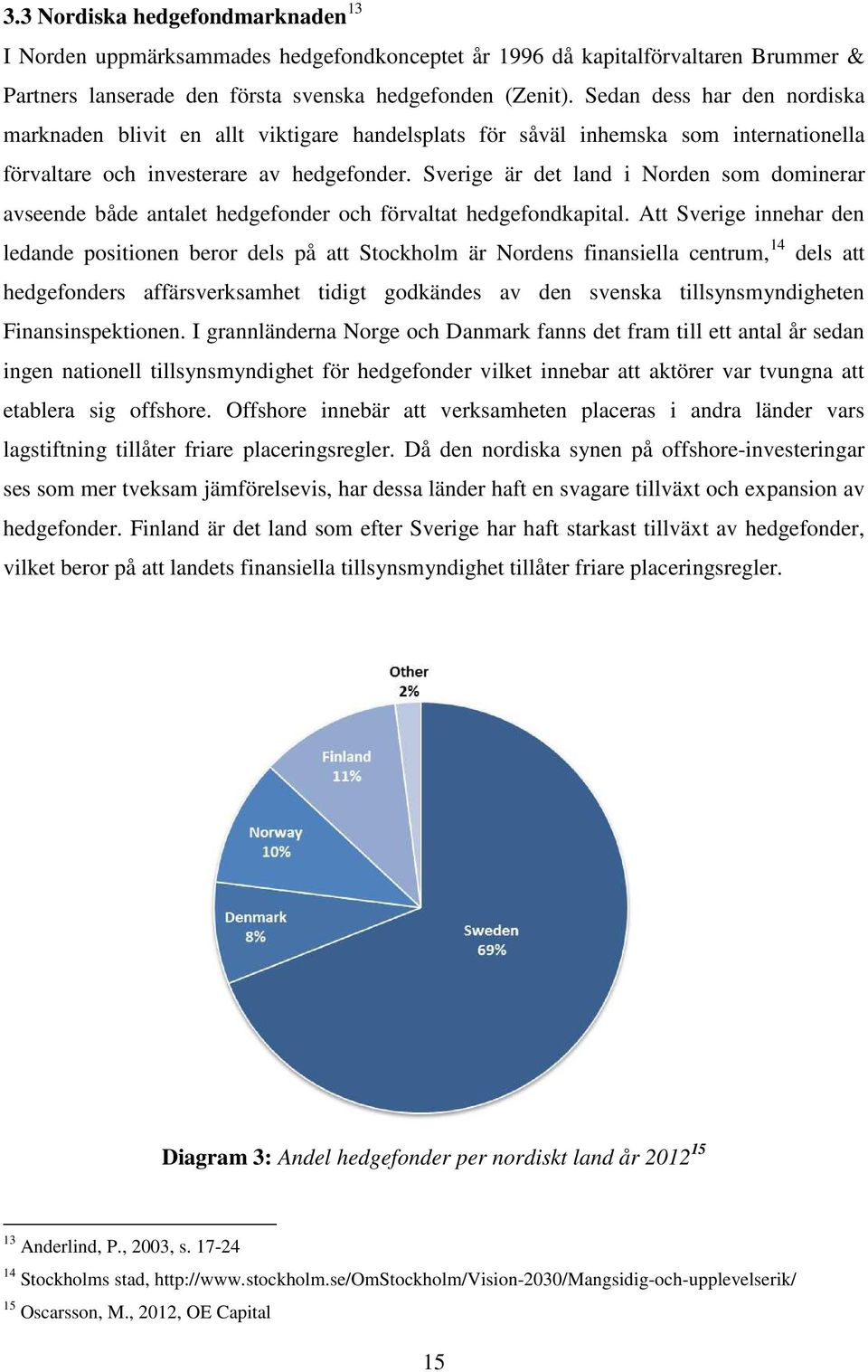 Sverige är det land i Norden som dominerar avseende både antalet hedgefonder och förvaltat hedgefondkapital.