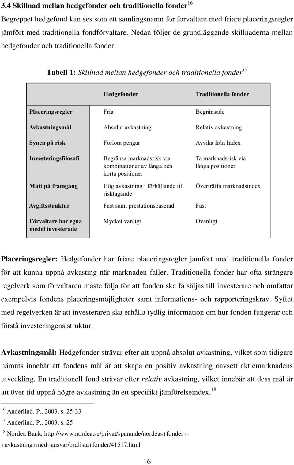 placeringsregler jämfört med traditionella fonder för att kunna uppnå avkasting när marknaden faller.