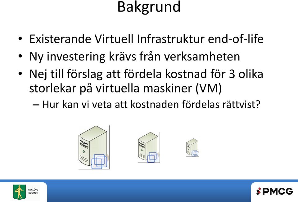 att fördela kostnad för 3 olika storlekar på virtuella