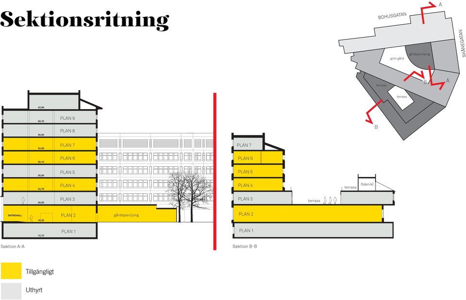 PLAN 8 B PLAN 7 PLAN 7 PLAN 6 PLAN 6 PLAN 5 PLAN 5 BOHUS PLAN 4 PLAN 4 terrass (teknik) PLAN 3 PLAN 3 terrass