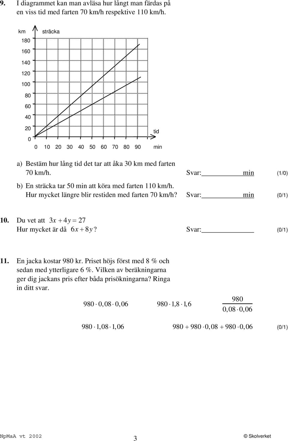 Svar: min (1/0) b) En sträcka tar 50 min att köra med farten 110 km/h. Hur mycket längre blir restiden med farten 70 km/h? Svar: min (0/1) 10.
