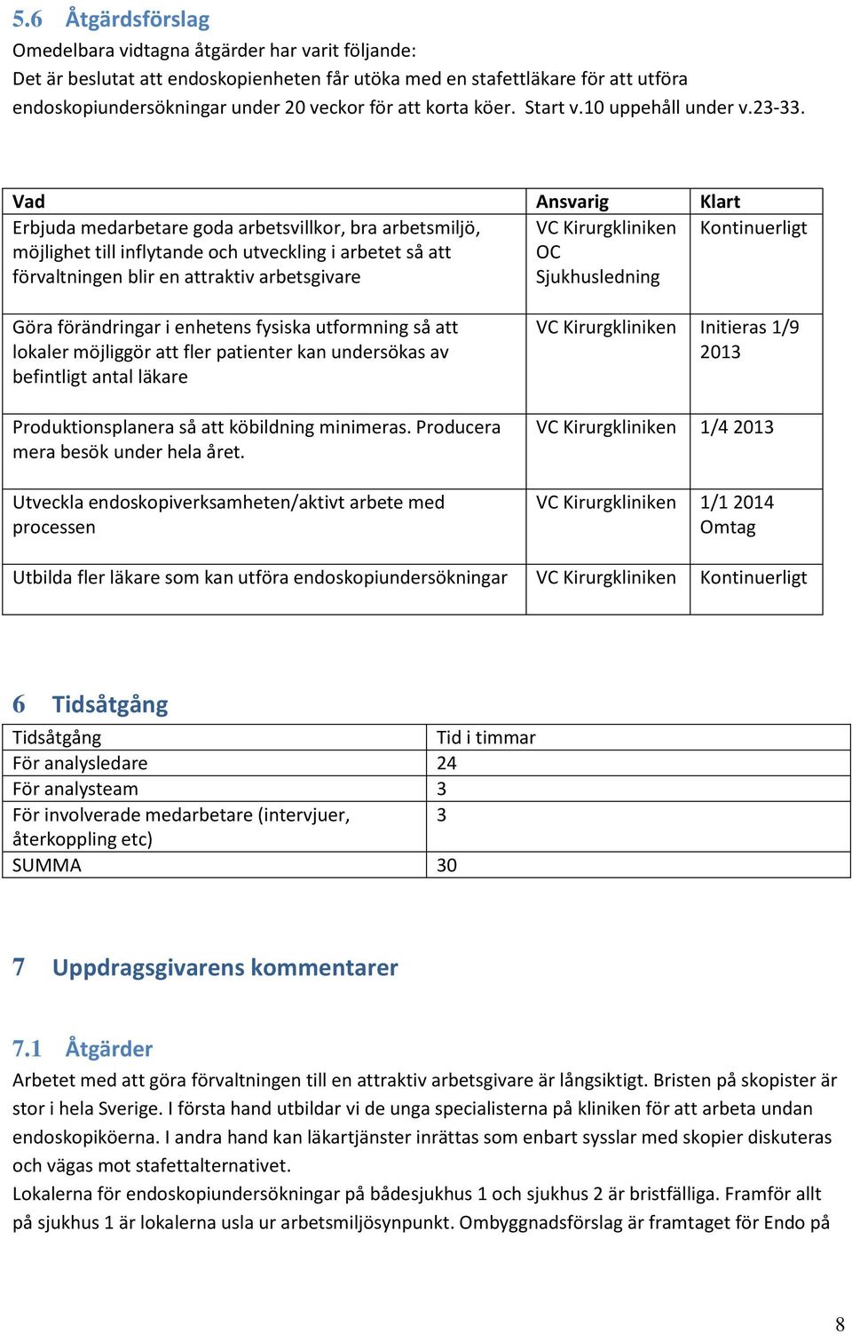 Vad Ansvarig Klart Erbjuda medarbetare goda arbetsvillkor, bra arbetsmiljö, möjlighet till inflytande och utveckling i arbetet så att förvaltningen blir en attraktiv arbetsgivare VC Kirurgkliniken OC