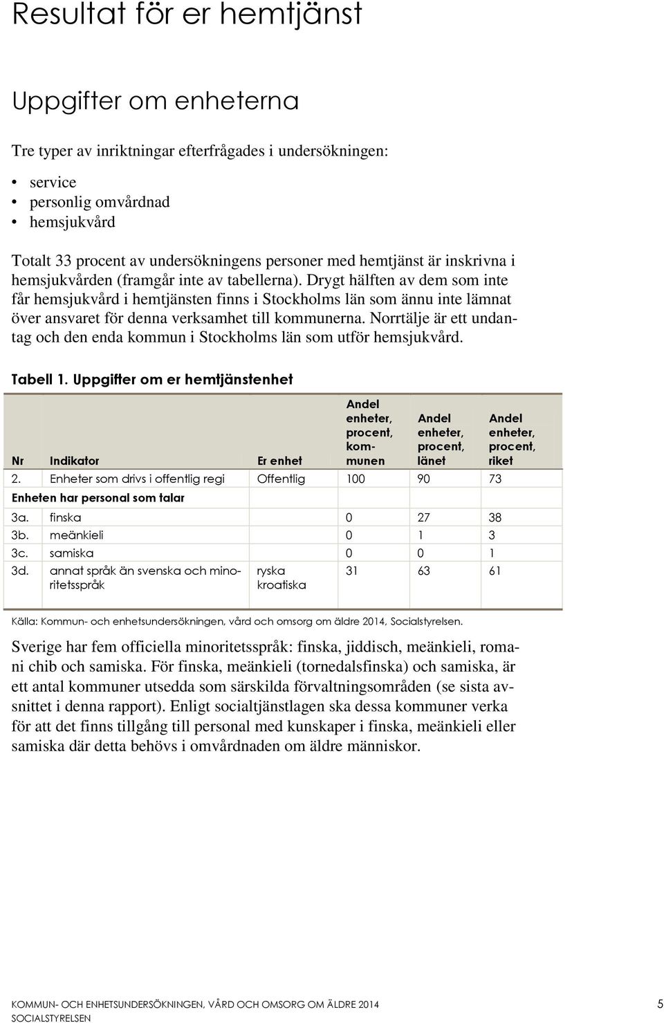 Drygt hälften av dem som inte får hemsjukvård i hemtjänsten finns i Stockholms län som ännu inte lämnat över ansvaret för denna verksamhet till kommunerna.