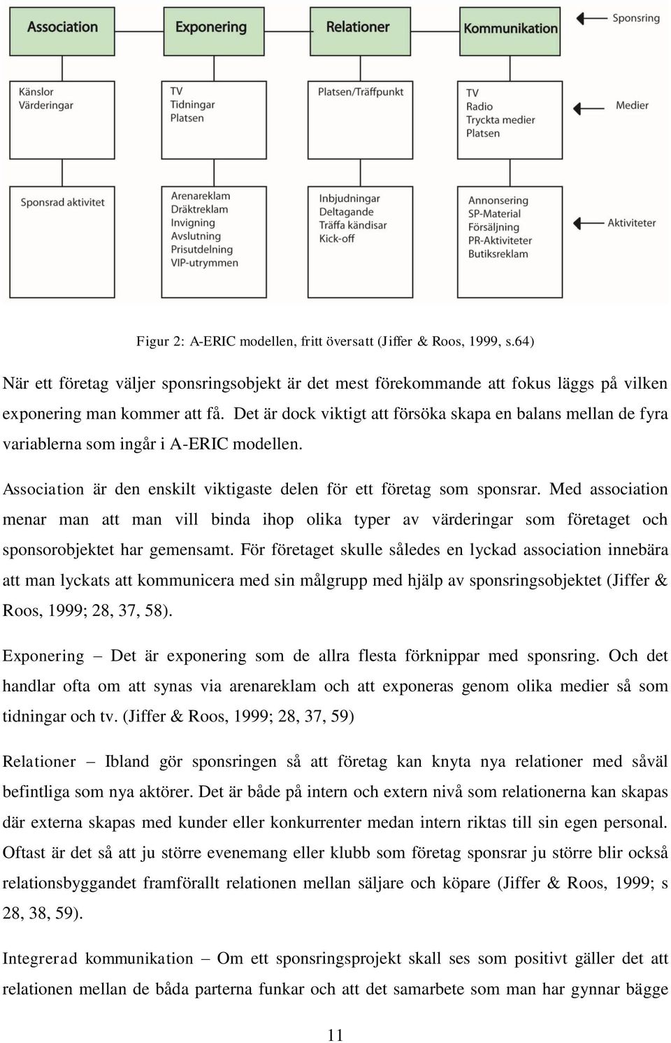 Med association menar man att man vill binda ihop olika typer av värderingar som företaget och sponsorobjektet har gemensamt.