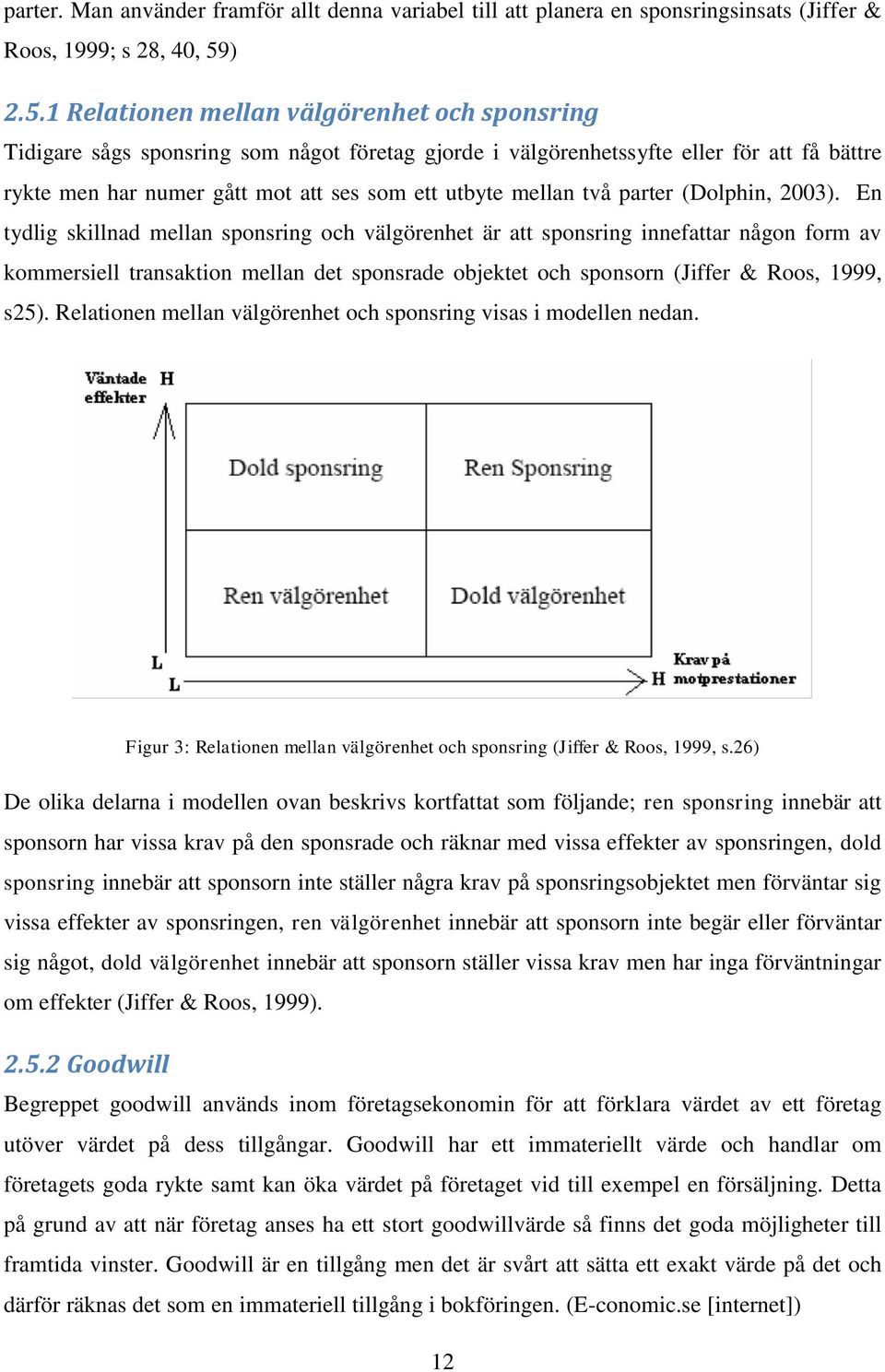 1 Relationen mellan välgörenhet och sponsring Tidigare sågs sponsring som något företag gjorde i välgörenhetssyfte eller för att få bättre rykte men har numer gått mot att ses som ett utbyte mellan