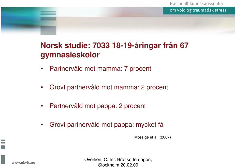 mamma: 2 procent Partnervåld mot pappa: 2 procent Grovt