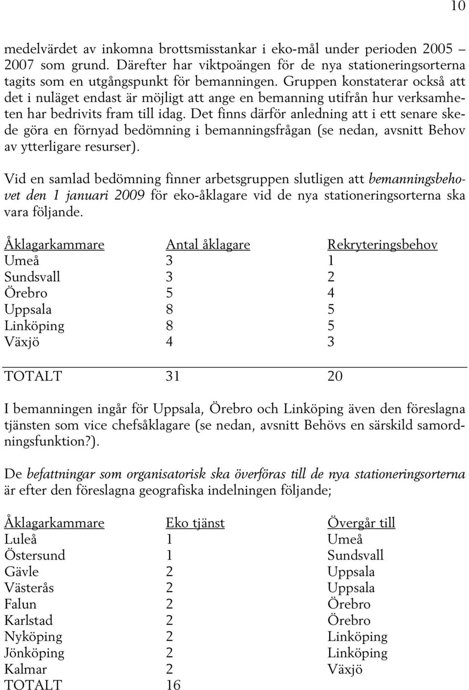 Det finns därför anledning att i ett senare skede göra en förnyad bedömning i bemanningsfrågan (se nedan, avsnitt Behov av ytterligare resurser).