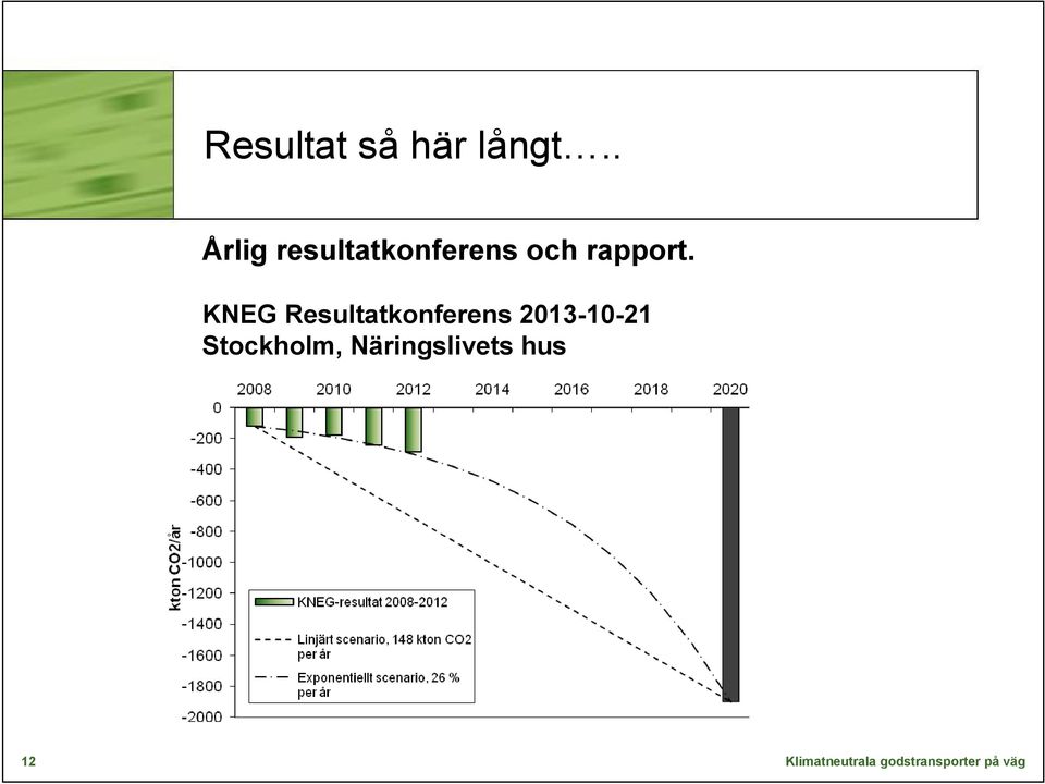 rapport.