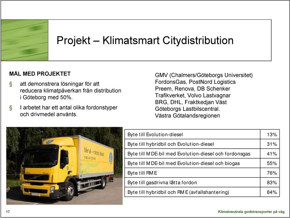 GMV (Chalmers/Göteborgs Universitet) FordonsGas, PostNord Logistics Preem, Renova, DB Schenker Trafikverket, Volvo Lastvagnar BRG, DHL, Fraktkedjan Väst Göteborgs Lastbilscentral.