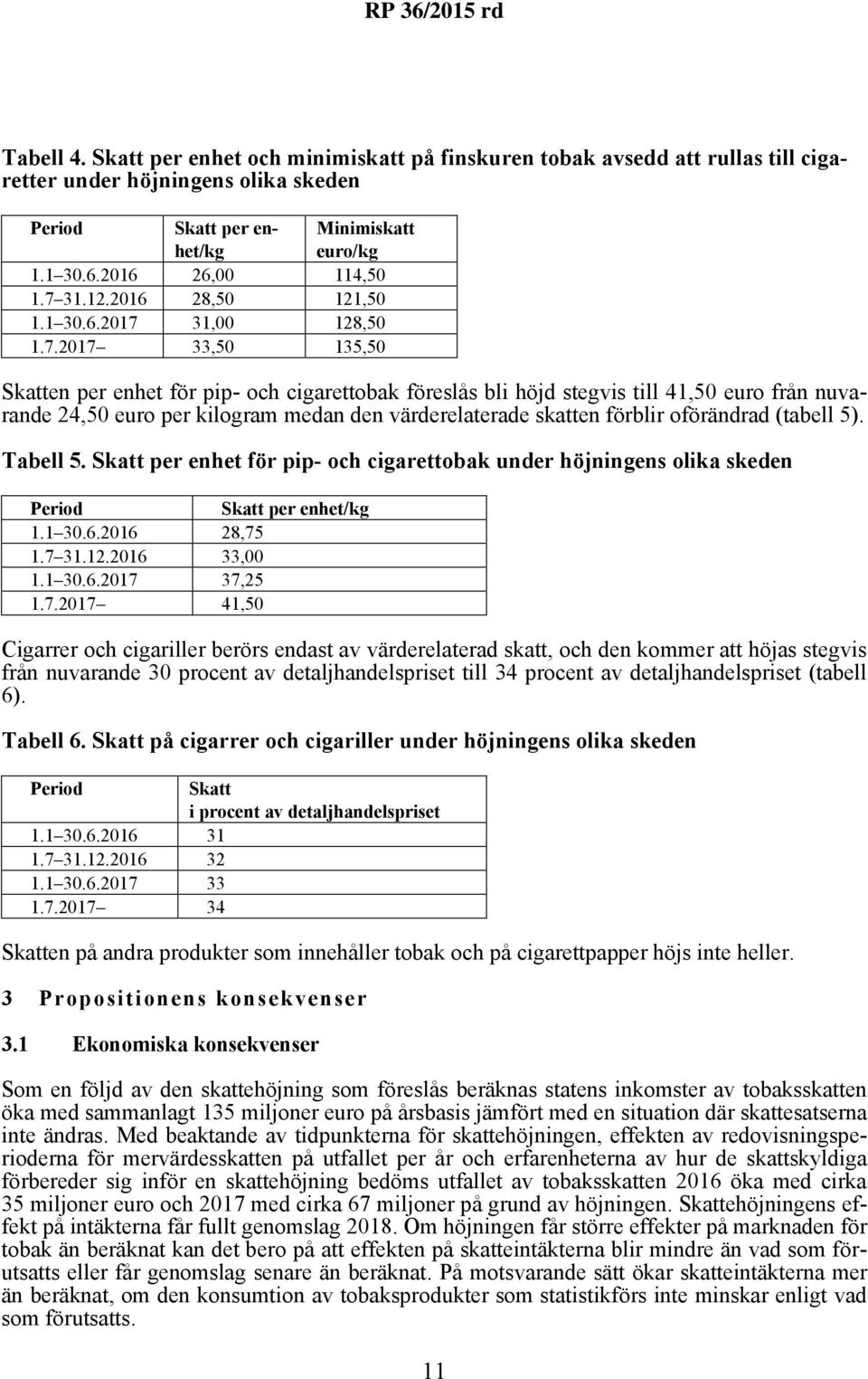 medan den värderelaterade skatten förblir oförändrad (tabell 5). Tabell 5. Skatt per enhet för pip- och cigarettobak under höjningens olika skeden Period Skatt per enhet/kg 1.1 30.6.2016 28,75 1.7 31.