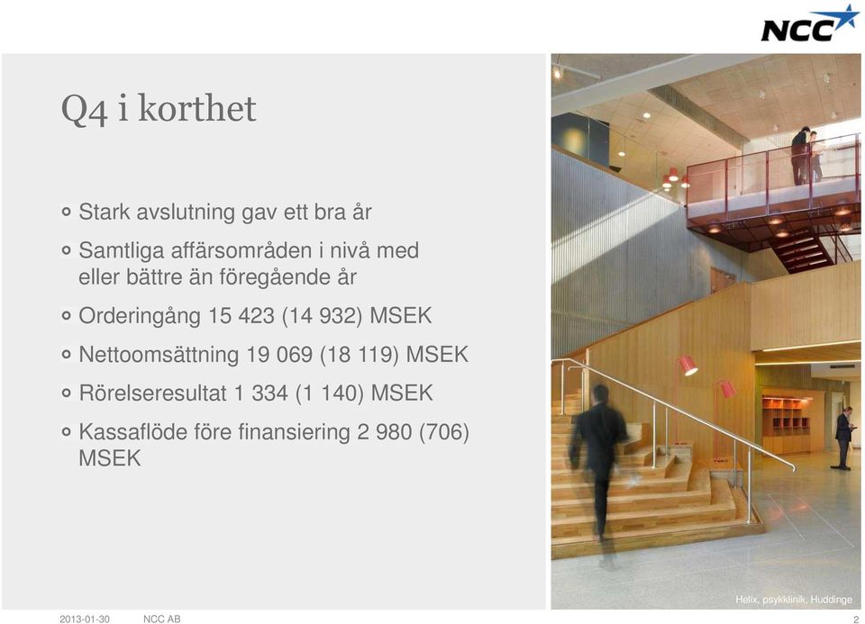 Nettoomsättning 19 069 (18 119) MSEK Rörelseresultat 1 334 (1 140) MSEK