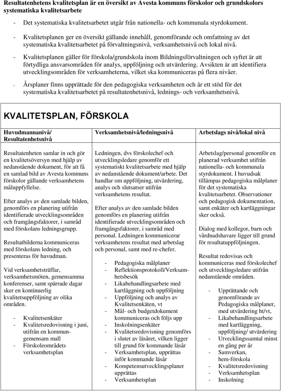 - Kvalitetsplanen gäller för förskola/grundskola inom Bildningsförvaltningen och syftet är att förtydliga ansvarsområden för analys, uppföljning och utvärdering.