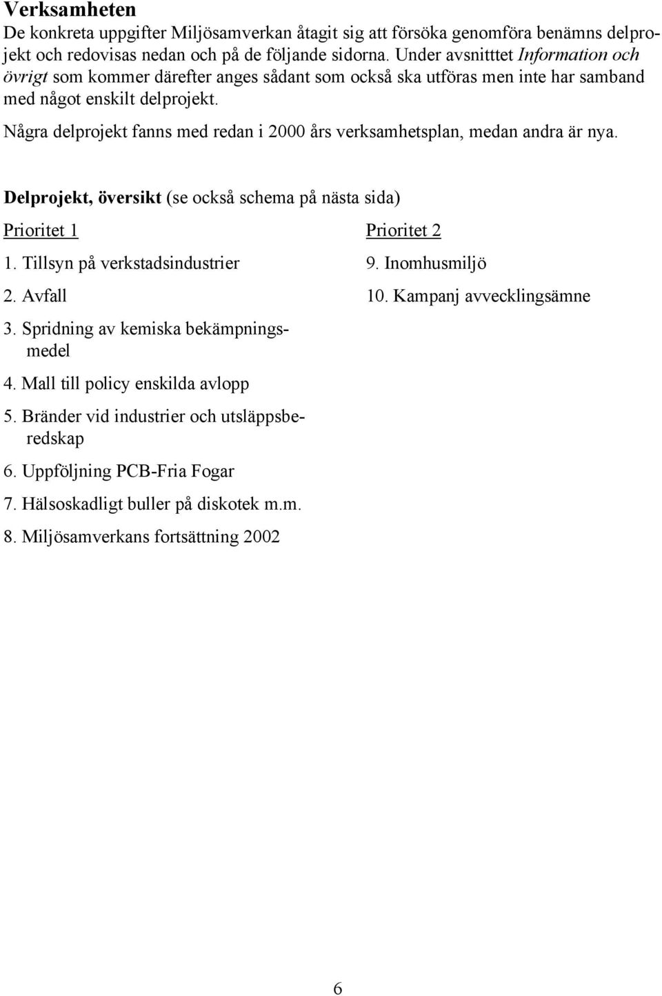 Några delprojekt fanns med redan i 2000 års verksamhetsplan, medan andra är nya. Delprojekt, översikt (se också schema på nästa sida) Prioritet 1 1. Tillsyn på verkstadsindustrier 2. Avfall 3.