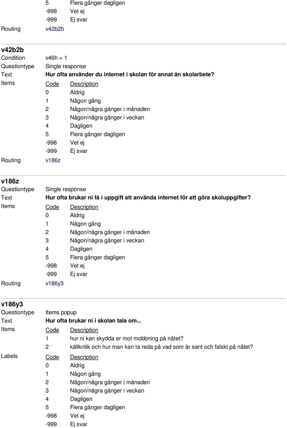 v186z v186z Hur ofta brukar ni få i uppgift att använda internet för att göra skoluppgifter?