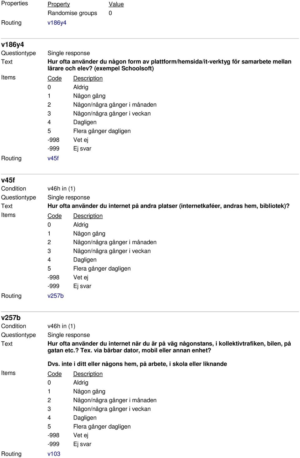 v257b v257b Hur ofta använder du internet när du är på väg någonstans, i kollektivtrafiken, bilen, på gatan etc.? Tex.