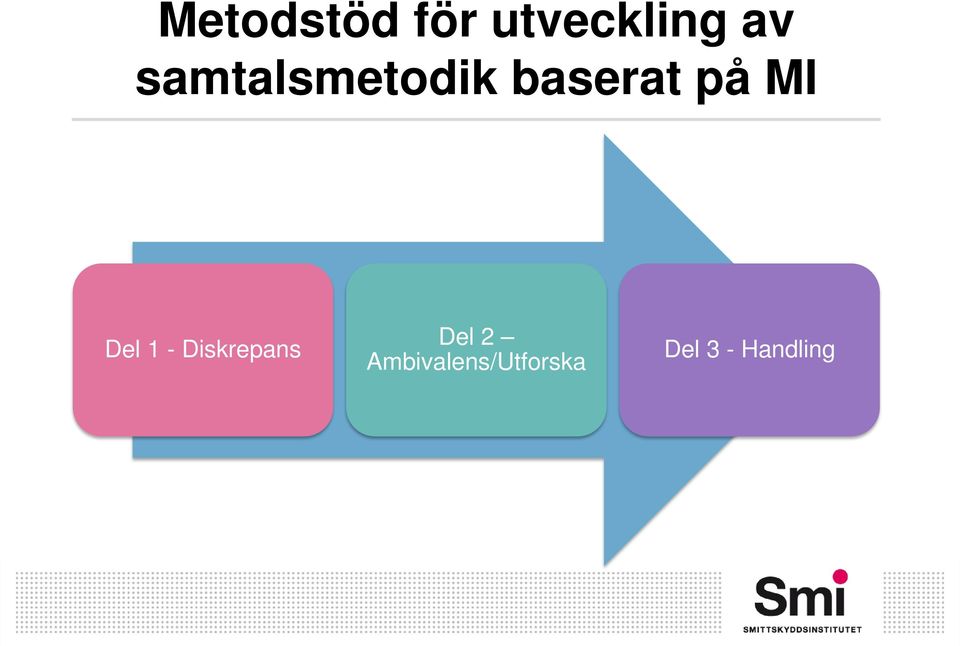 Del 1 - Diskrepans Del 2