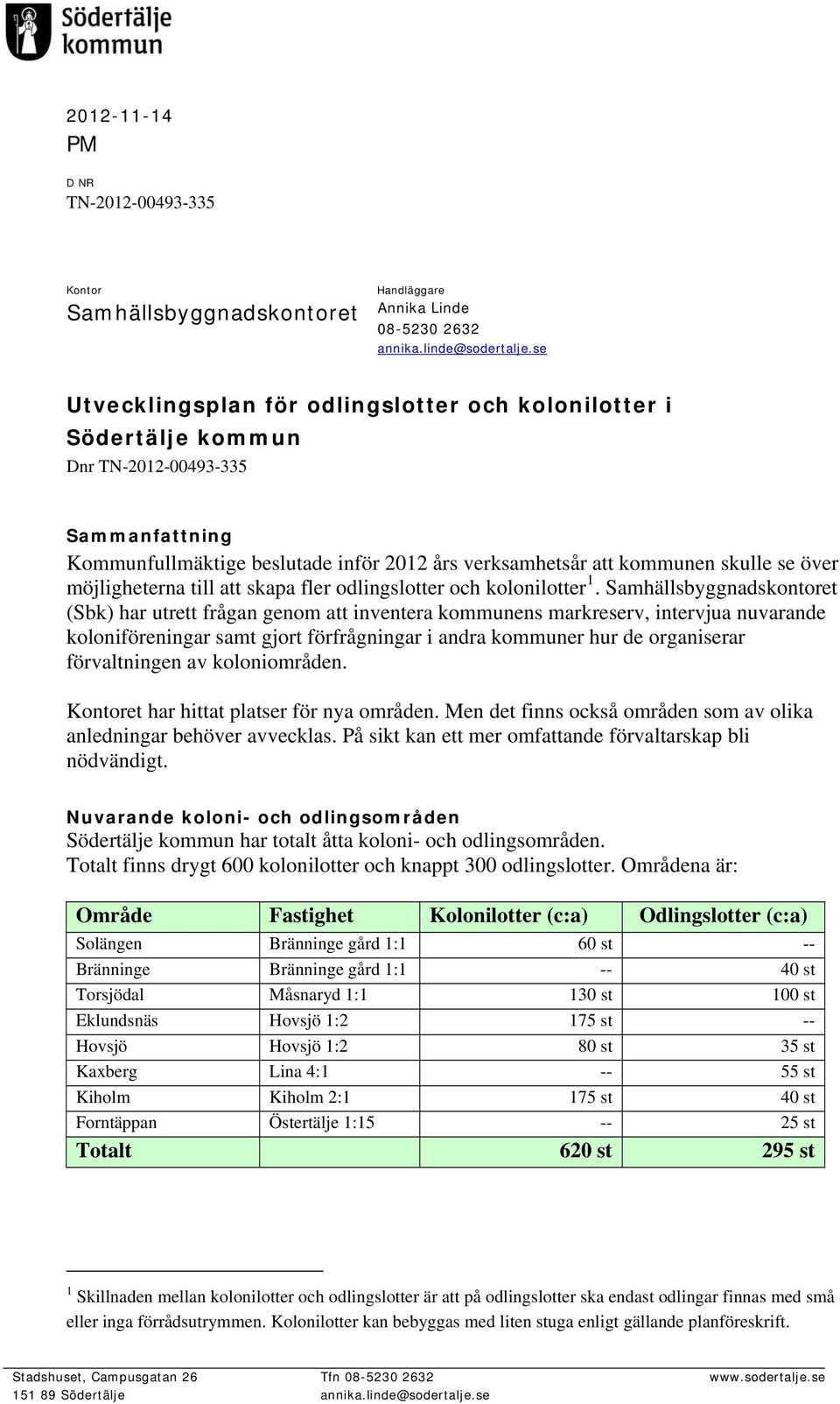 möjligheterna till att skapa fler odlingslotter och kolonilotter 1.