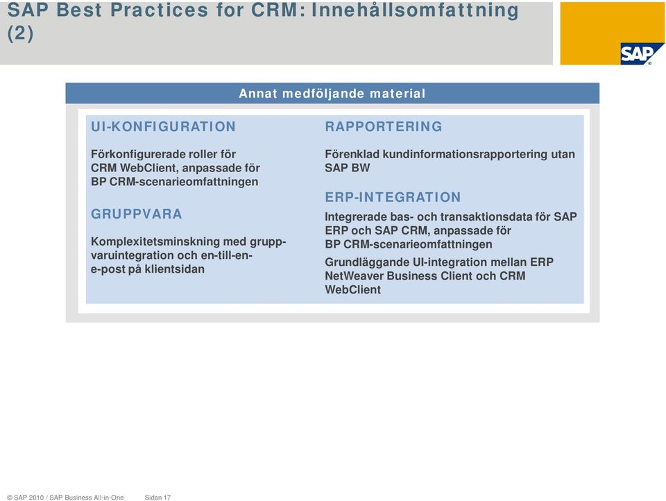 RAPPORTERING Förenklad kundinformationsrapportering utan SAP BW ERP-INTEGRATION Integrerade bas- och transaktionsdata för SAP ERP och SAP CRM,