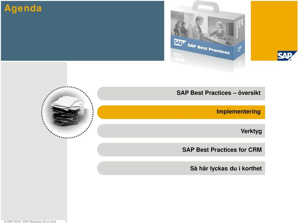 Practices for CRM Så här lyckas du i