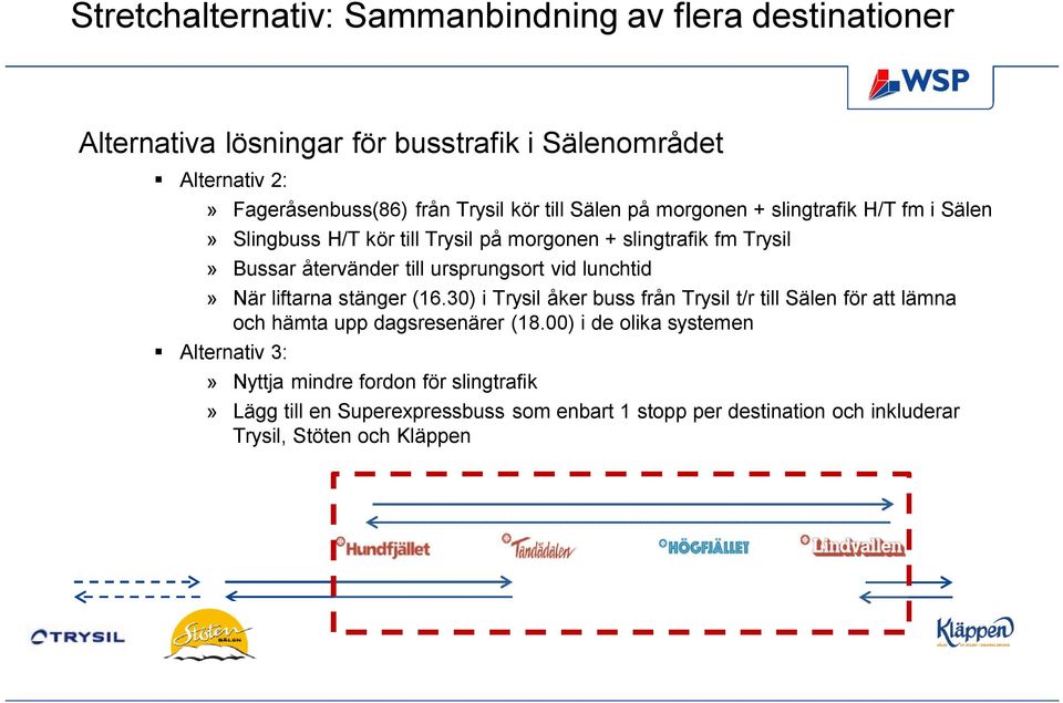 vid lunchtid» När liftarna stänger (16.30) i Trysil åker buss från Trysil t/r till Sälen för att lämna och hämta upp dagsresenärer (18.