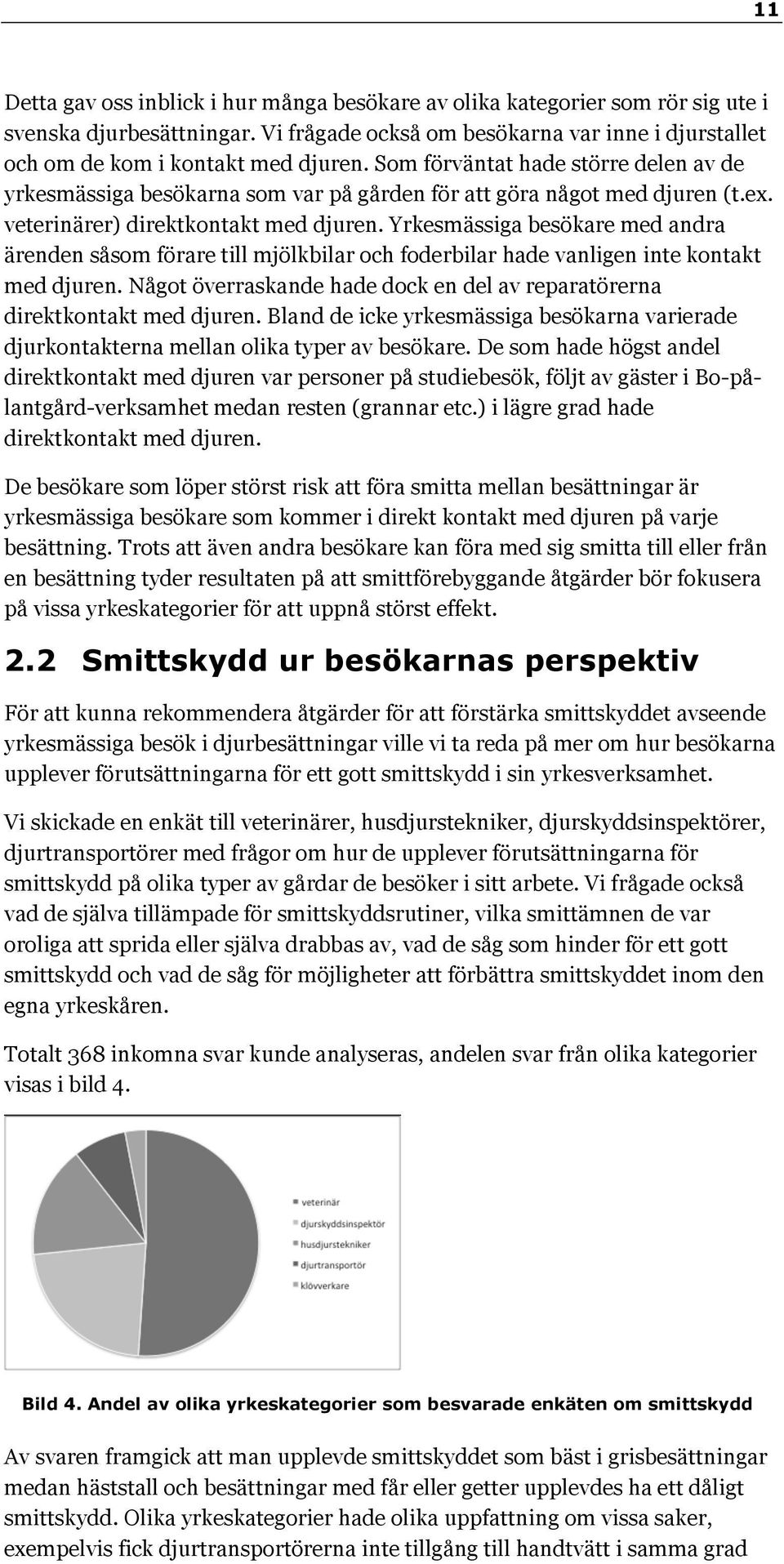 Yrkesmässiga besökare med andra ärenden såsom förare till mjölkbilar och foderbilar hade vanligen inte kontakt med djuren.