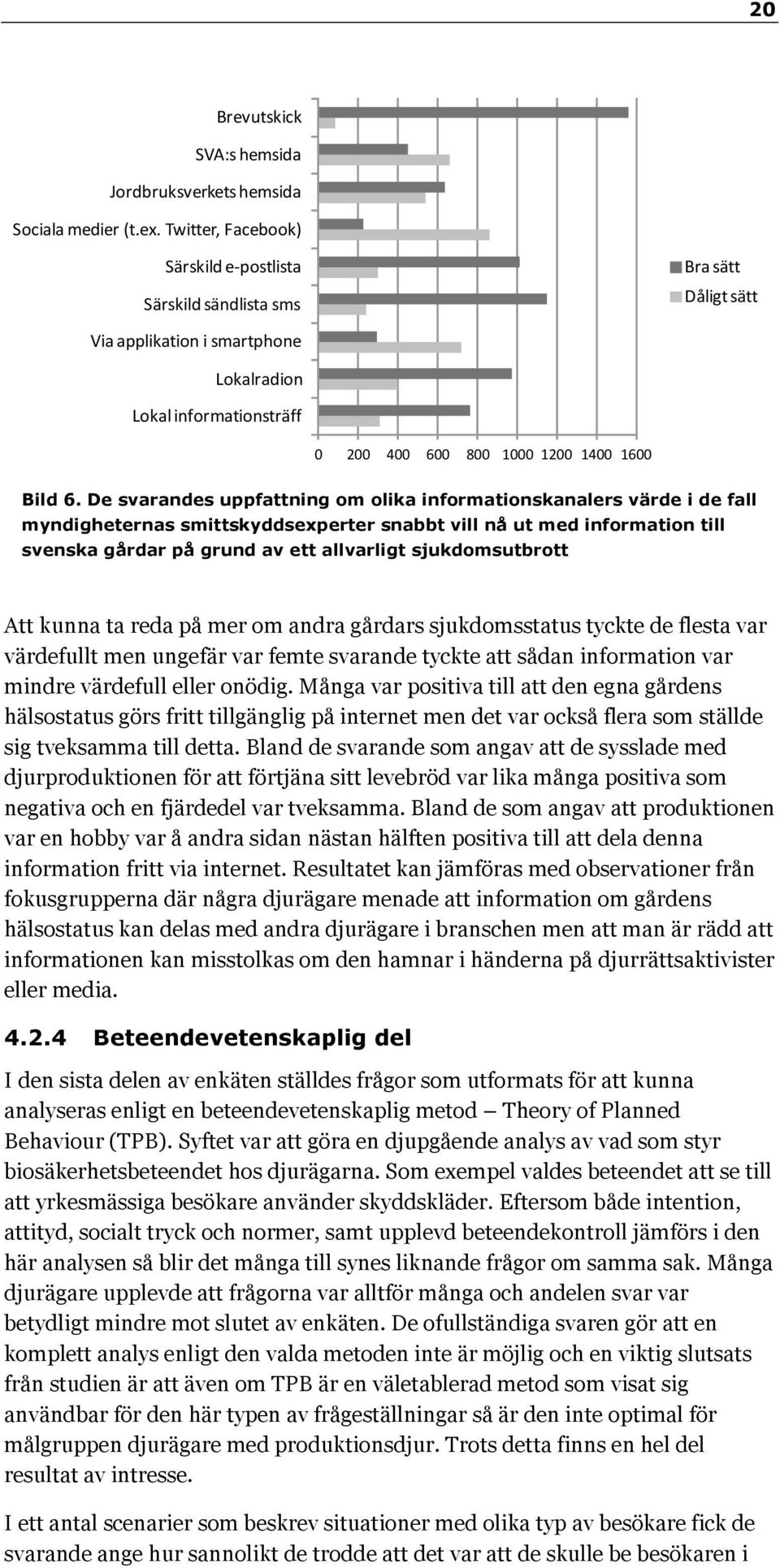 De svarandes uppfattning om olika informationskanalers värde i de fall myndigheternas smittskyddsexperter snabbt vill nå ut med information till svenska gårdar på grund av ett allvarligt
