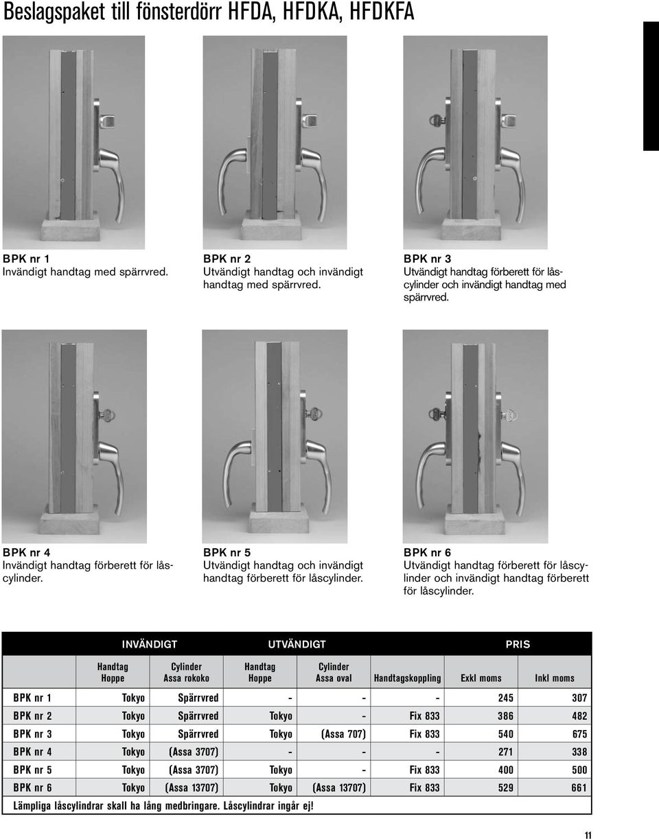 BPK nr 5 Utvändigt handtag och invändigt handtag förberett för lås cylinder. BPK nr 6 Utvändigt handtag förberett för låscylinder och invändigt handtag förberett för låscylinder.