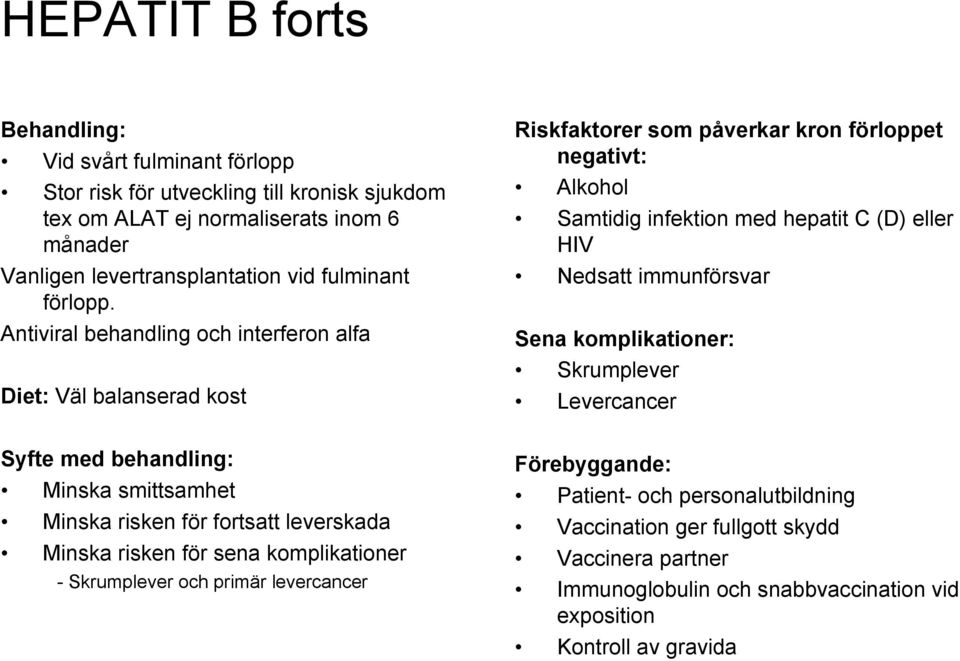 Antiviral behandling och interferon alfa Diet: Väl balanserad kost Riskfaktorer som påverkar kron förloppet negativt: Alkohol Samtidig infektion med hepatit C (D) eller HIV Nedsatt