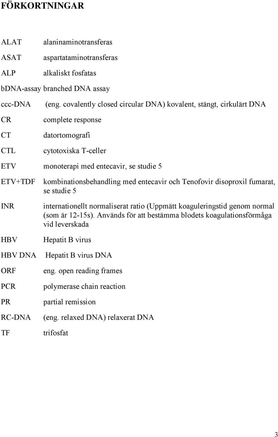ORF PCR PR RC-DNA TF kombinationsbehandling med entecavir och Tenofovir disoproxil fumarat, se studie 5 internationellt normaliserat ratio (Uppmätt koaguleringstid genom normal (som är