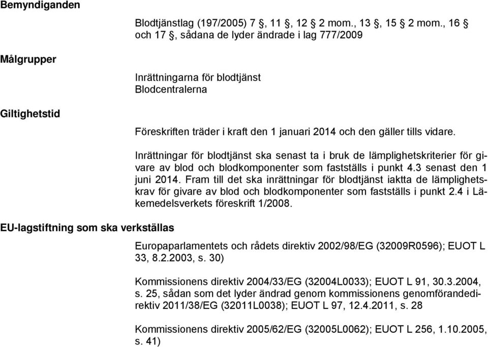 Inrättningar för blodtjänst ska senast ta i bruk de lämplighetskriterier för givare av blod och blodkomponenter som fastställs i punkt 4.3 senast den 1 juni 2014.