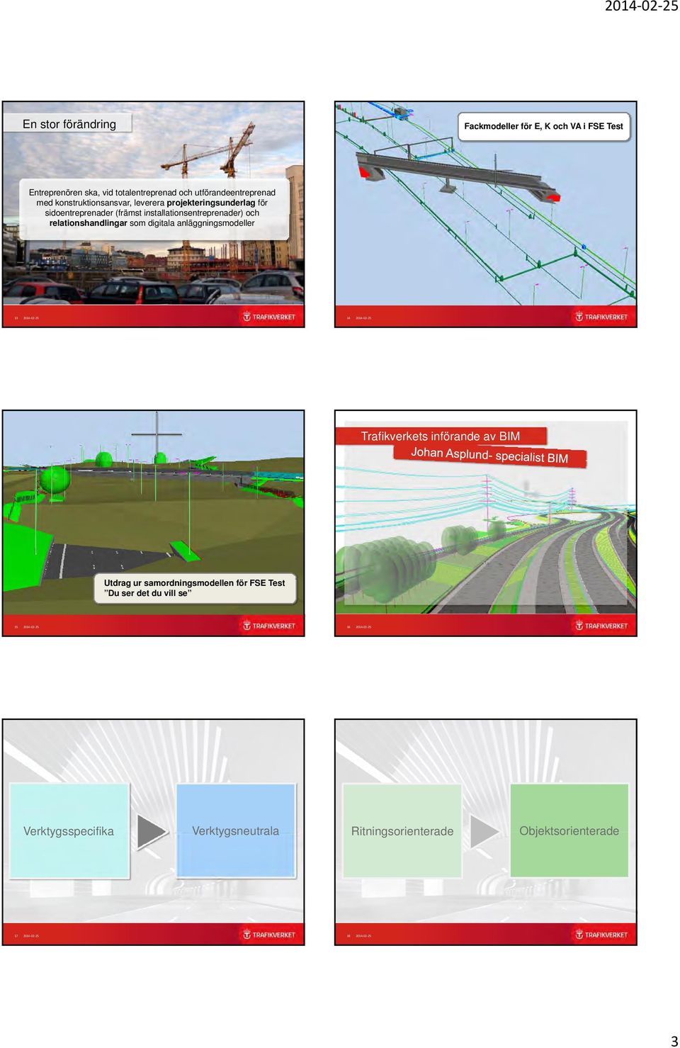 digitala anläggningsmodeller 13 2014 02 25 14 2014 02 25 Trafikverkets införande av BIM Utdrag ur samordningsmodellen för FSE Test Du ser