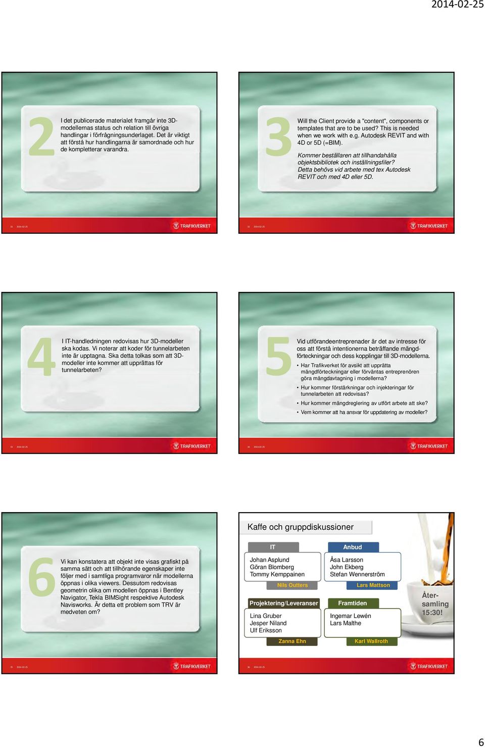 This is needed when we work with e.g. Autodesk REVIT and with 4D or 5D (=BIM). 3Kommer beställaren att tillhandahålla objektsbibliotek och inställningsfiler?