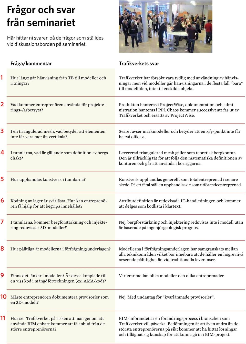 2 Vad kommer entreprenören använda för projekterings-/arbetsyta? Produkten hanteras i ProjectWise, dokumentation och administration hanteras i PPi.