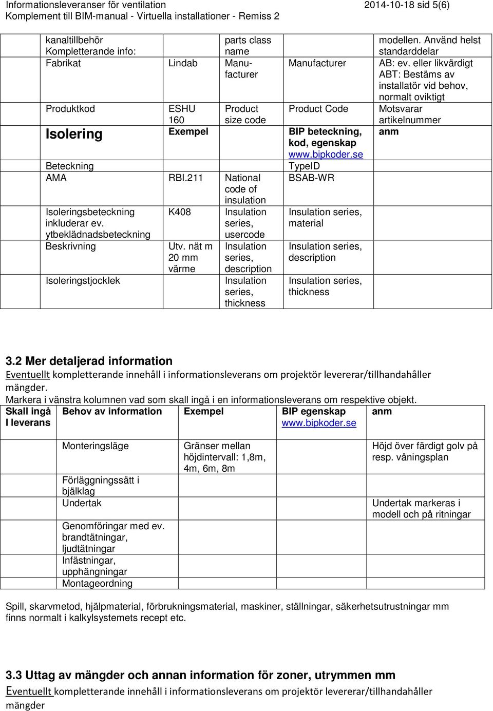 ytbeklädnadsbeteckning Beskrivning Isoleringstjocklek K408 Utv.