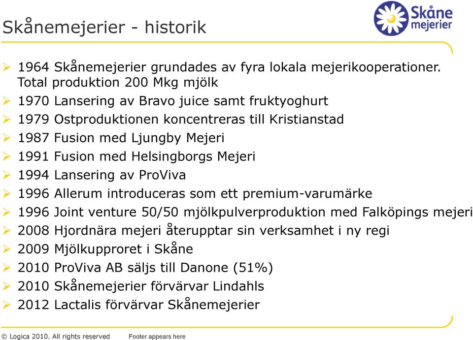 Mejeri 1991 Fusion med Helsingborgs Mejeri 1994 Lansering av ProViva 1996 Allerum introduceras som ett premium-varumärke 1996 Joint venture 50/50