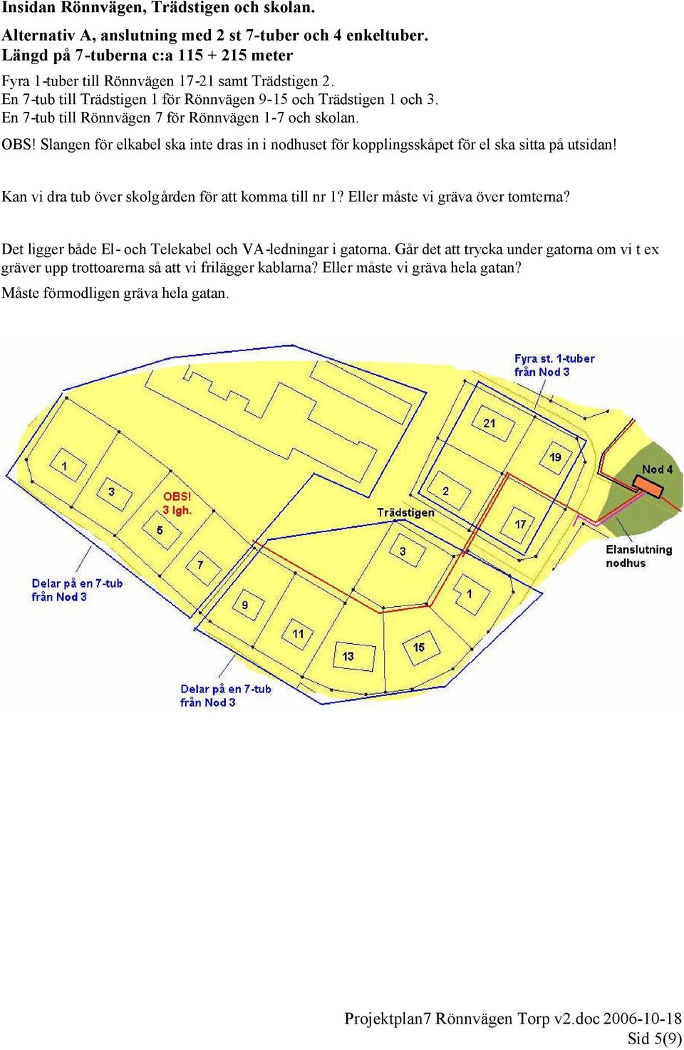 En 7-tub till Rönnvägen 7 för Rönnvägen 1-7 och skolan. OBS! Slangen för elkabel ska inte dras in i nodhuset för kopplingsskåpet för el ska sitta på utsidan!