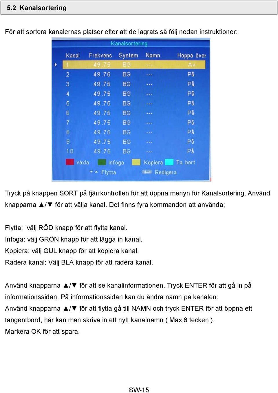 Kopiera: välj GUL knapp för att kopiera kanal. Radera kanal: Välj BLÅ knapp för att radera kanal. Använd knapparna / för att se kanalinformationen. Tryck ENTER för att gå in på informationssidan.