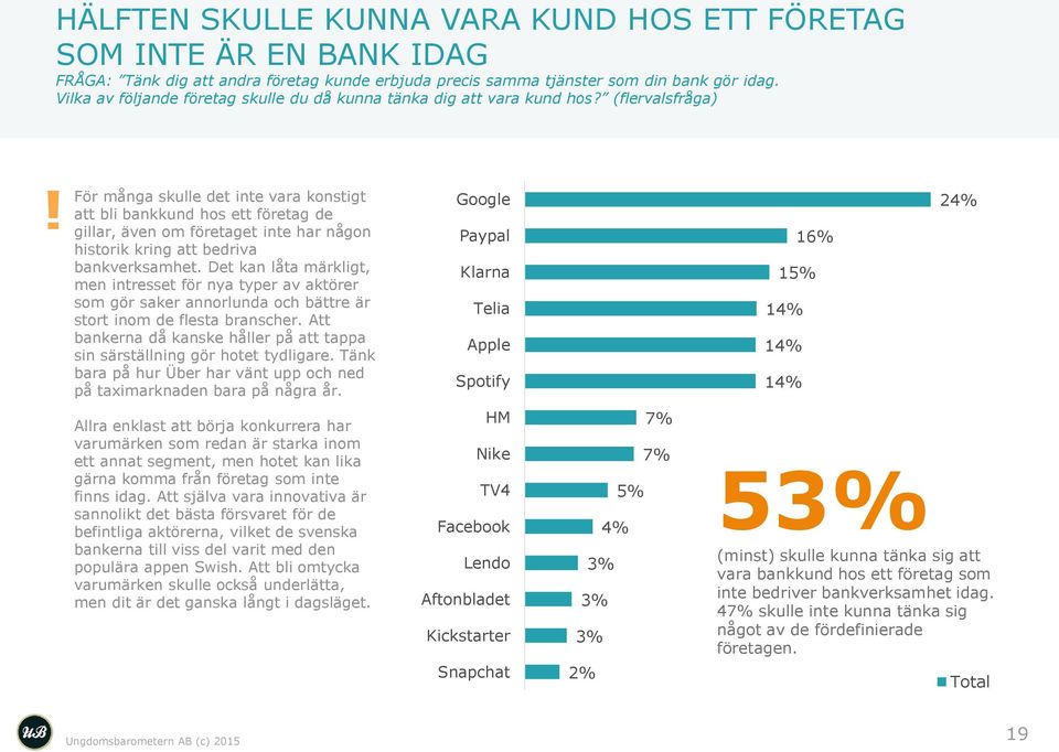 För många skulle det inte vara konstigt att bli bankkund hos ett företag de gillar, även om företaget inte har någon historik kring att bedriva bankverksamhet.