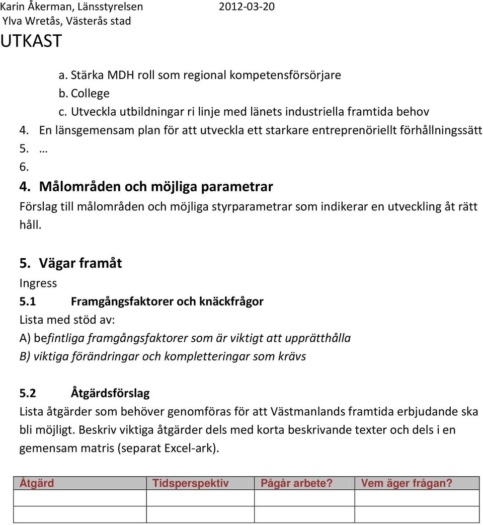 Målområden och möjliga parametrar Förslag till målområden och möjliga styrparametrar som indikerar en utveckling åt rätt håll. 5. Vägar framåt Ingress 5.