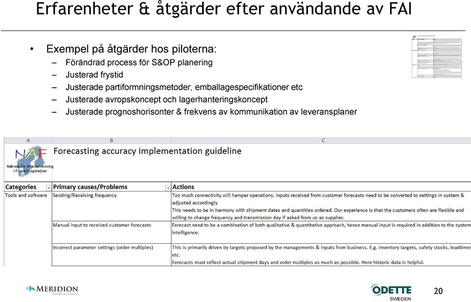 agreements Frequent changes in schedules by customer Low stock level commitments - customers don't take out as agreed resulting in large stock left at supplier Too short freeze times