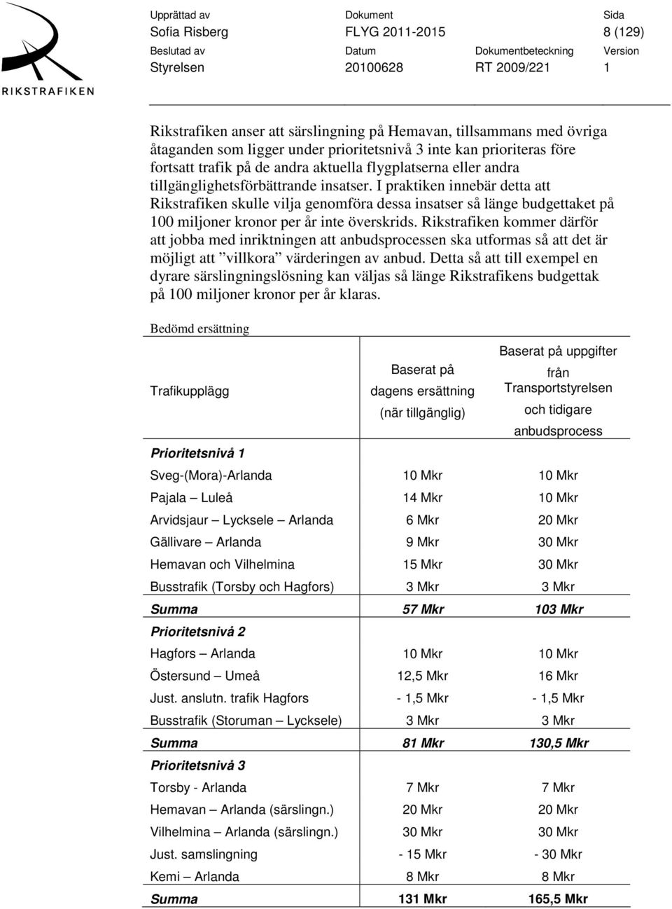 I praktiken innebär detta att Rikstrafiken skulle vilja genomföra dessa insatser så länge budgettaket på 100 miljoner kronor per år inte överskrids.