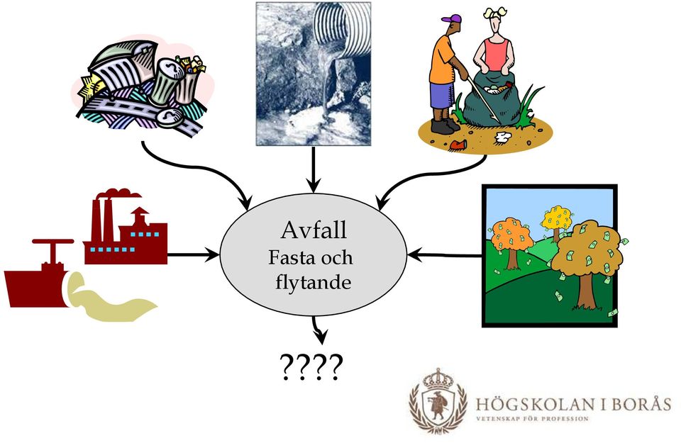 flytande?