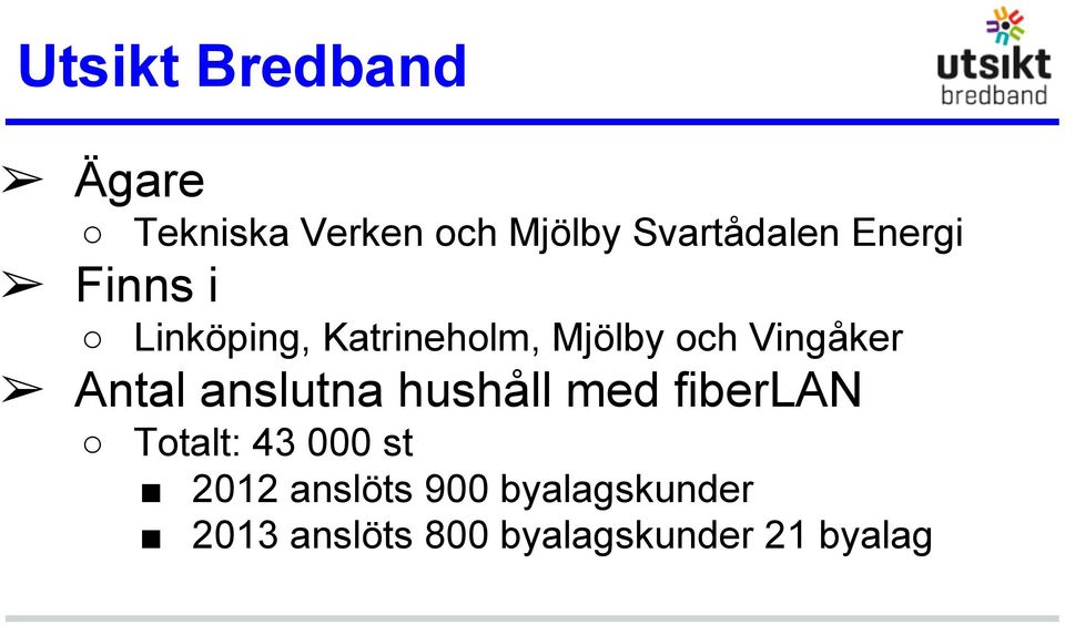 Antal anslutna hushåll med fiberlan Totalt: 43 000 st 2012