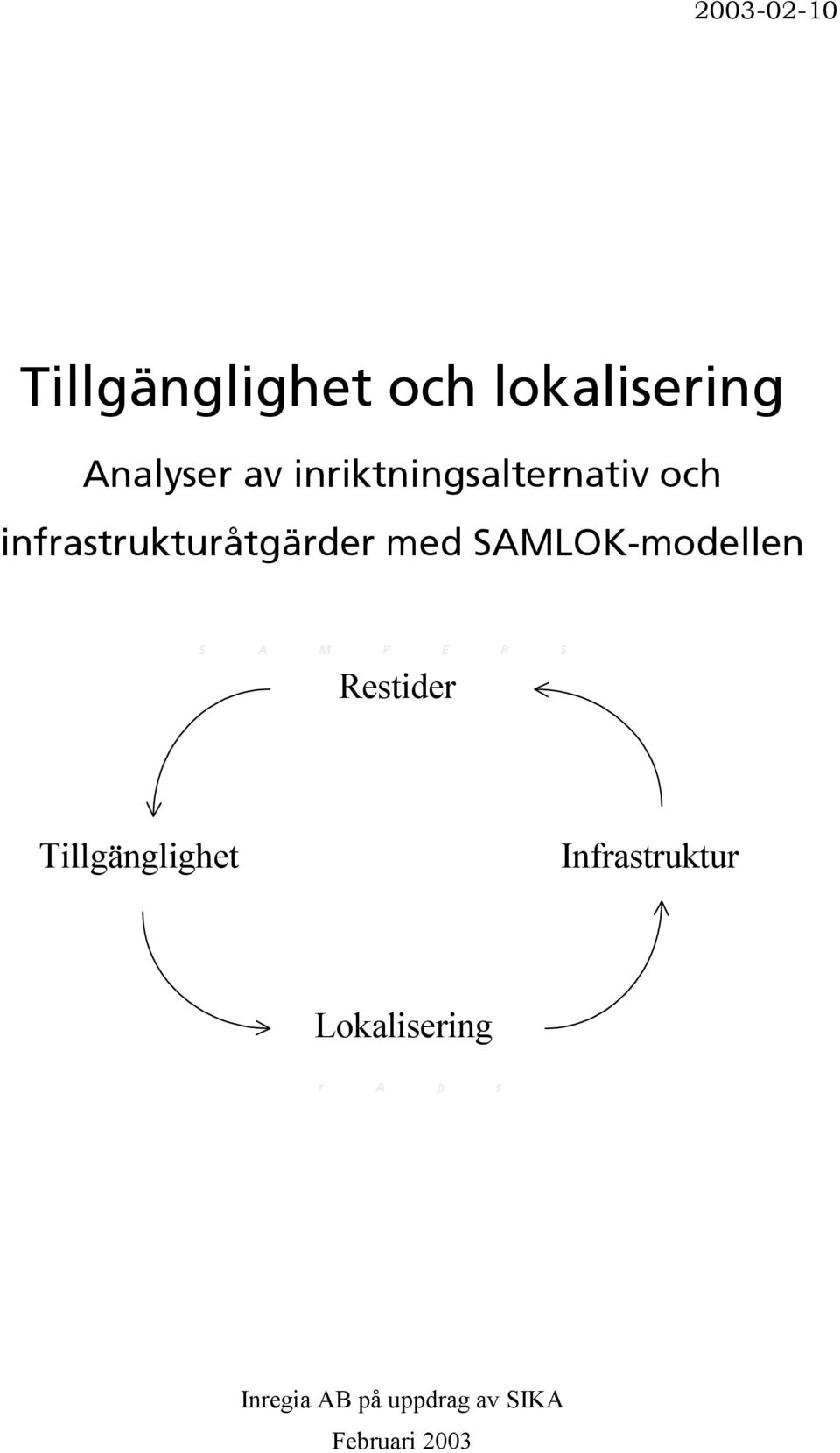 SAMLOK-modellen S A M P E R S Restider Tillgänglighet