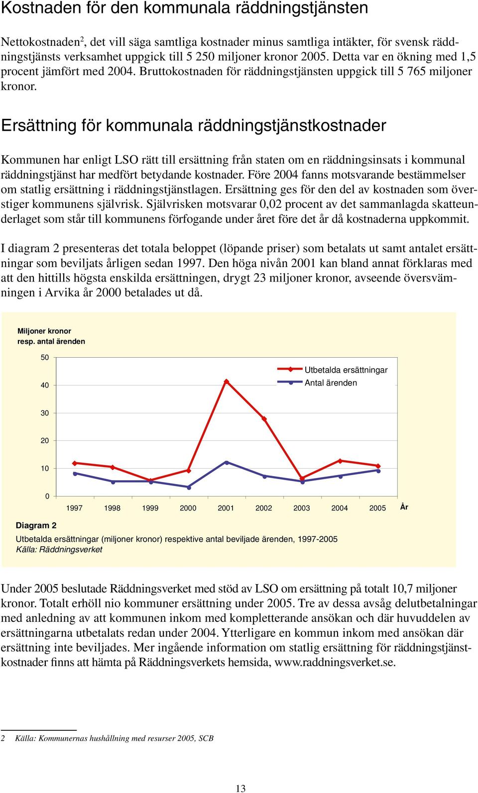 Ersättning för kommunala räddningstjänstkostnader Kommunen har enligt LSO rätt till ersättning från staten om en räddningsinsats i kommunal räddningstjänst har medfört betydande kostnader.