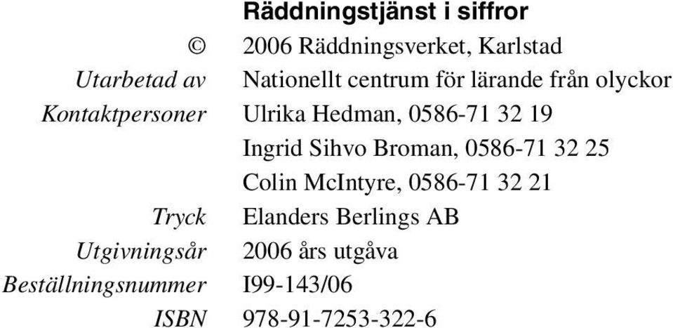 Ingrid Sihvo Broman, 0586-71 32 25 Colin McIntyre, 0586-71 32 21 Tryck Elanders