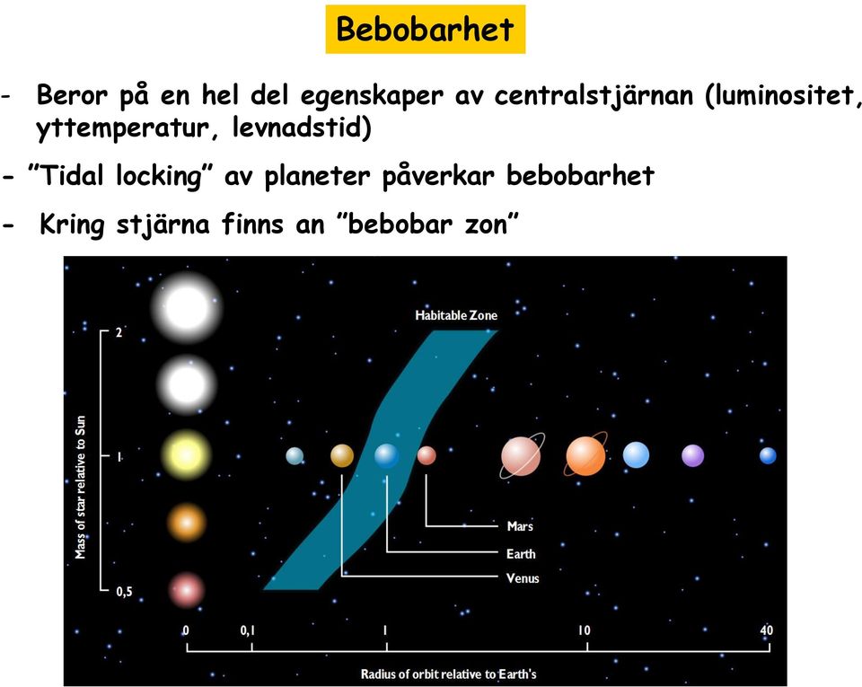 levnadstid) - Tidal locking av planeter